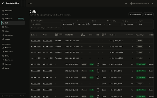 The calls list: each row carries the dialled number, the caller, when the call started, how long it lasted, and its risk score with the recommendation, so a high-probability block stands out from an allowed call.