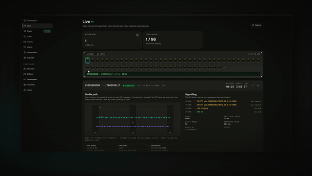 A frame of the launch film: the Live page of the customer portal with a lit port and the line inspector showing packets flowing on both media legs.
