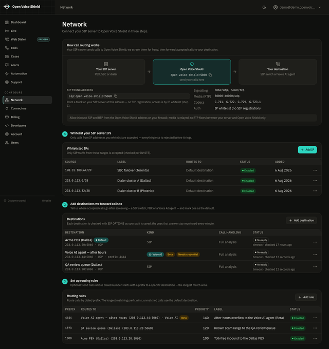 The Network page: the SIP ingress host and port a switch points at, the RTP range and codecs, the IP whitelist, forwarding destinations and prefix routing rules.