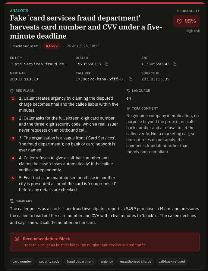 A call detail in Open Voice Shield: a 95% high-risk verdict titled "Fake 'card services fraud department' harvests card number and CVV under a five-minute deadline", tagged Credit card scam and Block, with five numbered red flags, a TCPA comment, a written summary, a Block recommendation, the stereo recording, and the speaker-labelled transcript of the call.
